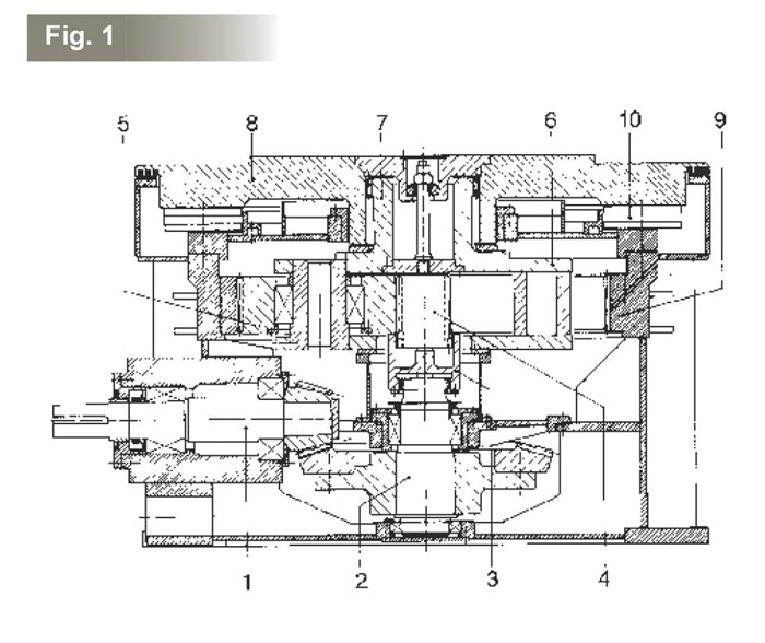 Vertical roller mill figure 1