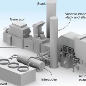 Maag/Artec Wins 130 MW Synchronous Clutch Prototype with GE’s LMS-100 GT