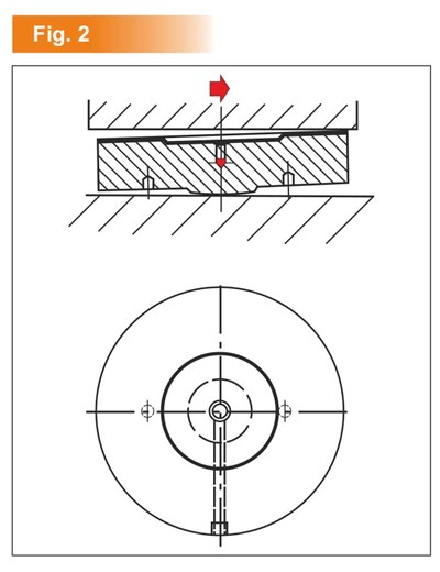 Fig 2